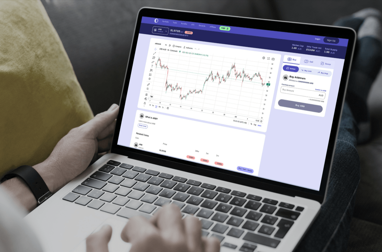 Secrets to Passing a Funded Forex Challenge: Proven Strategies for Aspiring Prop Traders